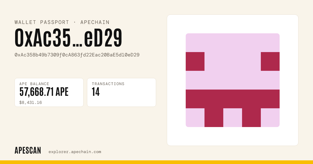 Share image for 0xAc35…eD29